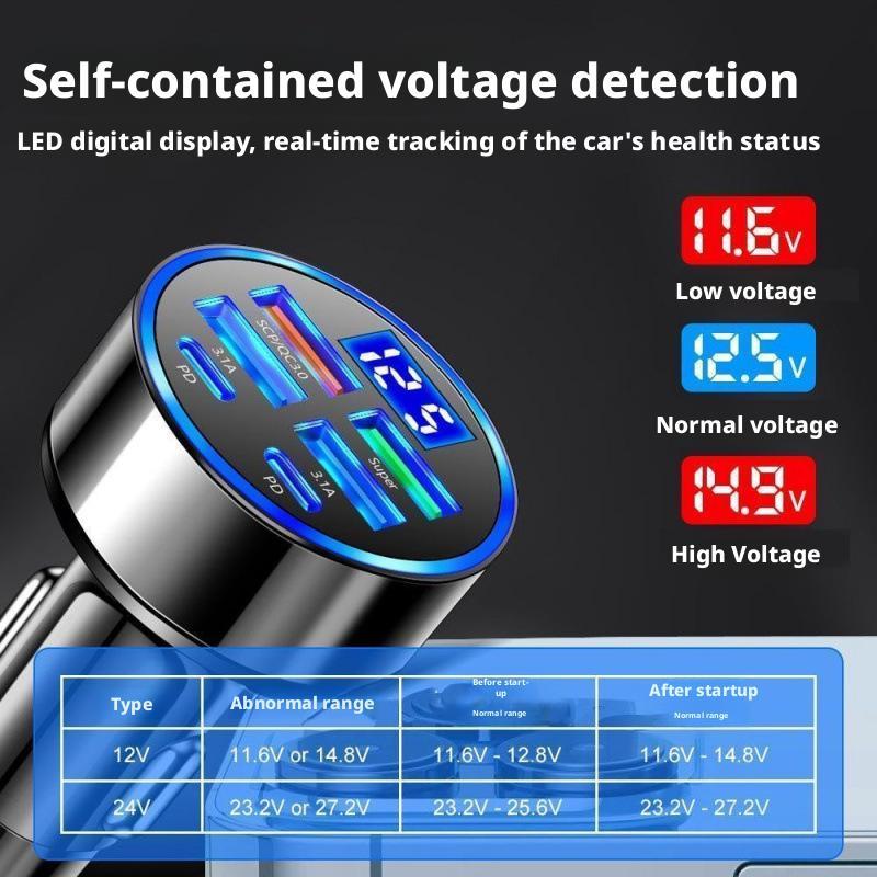 ที่ชาร์จในรถยนต์ 300W PD 6 พอร - Usb C Hub บทวิจารณ์และราคา