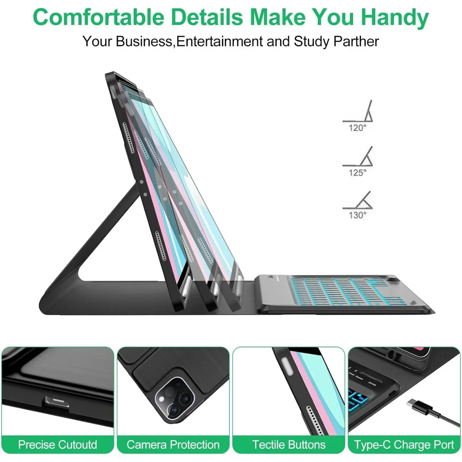 เคสคีย์บอร์ดและเมาส์สำหรับแท็บ - Keyboard Cover บทวิจารณ์และราคา